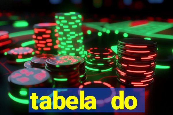 tabela do campeonato holandês