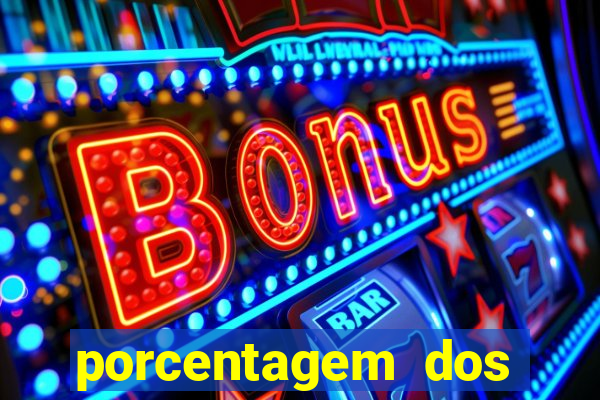 porcentagem dos slots pg popbra